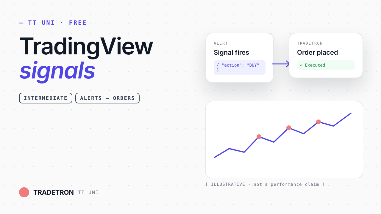 Automating TradingView signals on Tradetron cover